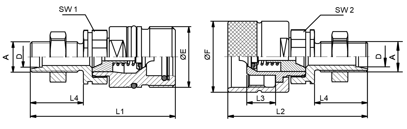 Parameters of HS ISO 14541 Series Screw On Quick Release Coupling