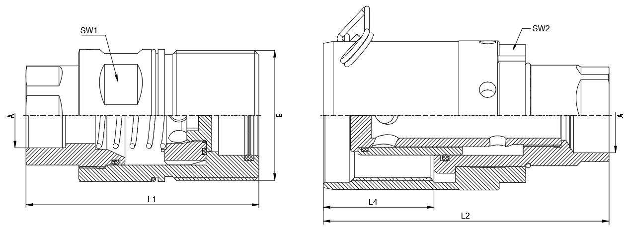 Parameters of RK/KL Series Heavy-duty Used Flat Face Screw Coupler