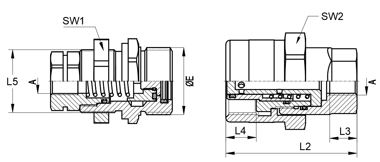 Parameters of RK Series Flat Pipeline Couplings