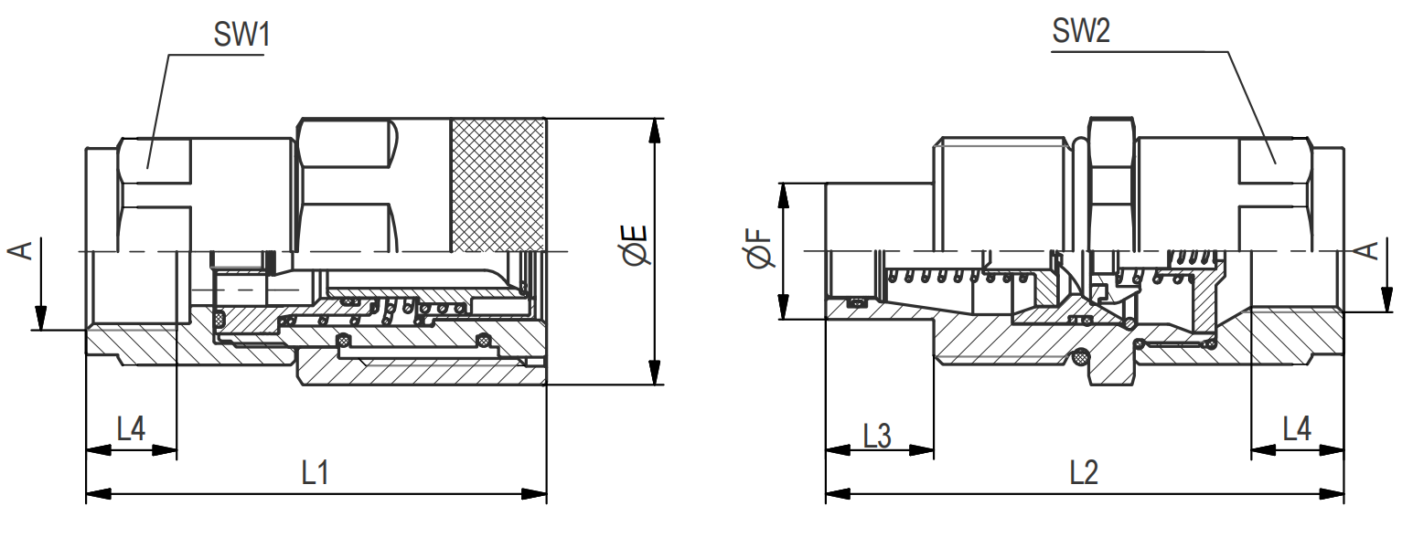 Structure of FT Series Flat Face Screw Coupler